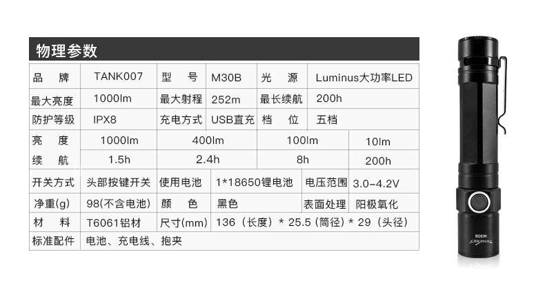 M30B中文詳情頁_11.jpg